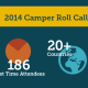 Tcamp 2014