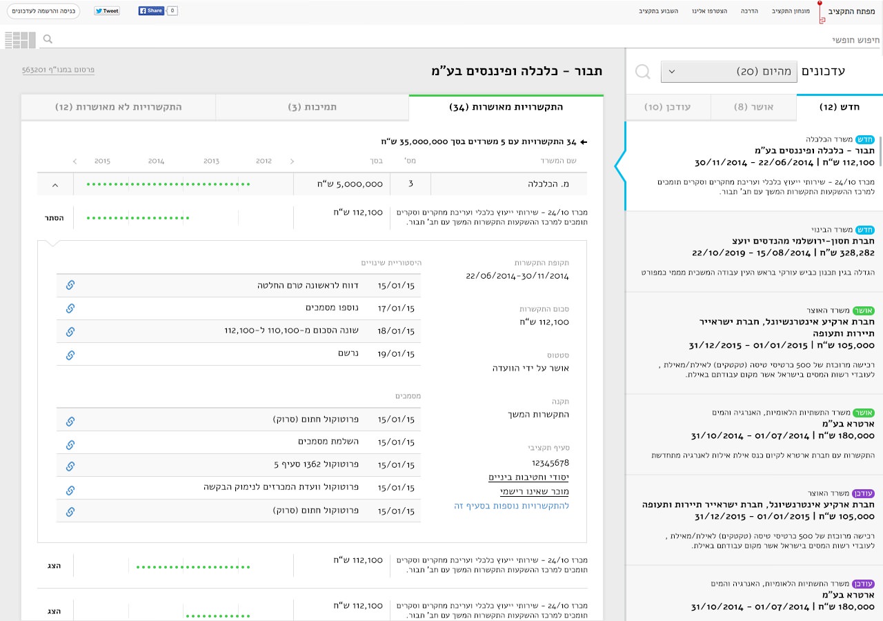 %D7%9E%D7%A1%D7%9A-%D7%A8%D7%9B%D7%A9.jp